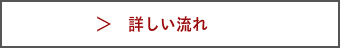 Ai tech(アイテック)の施工の流れ